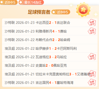 西蒙斯扣篮,耀眼,琼斯空中接,世界杯半决赛,2026世界杯,足球赛事,半决赛分析,精彩对战