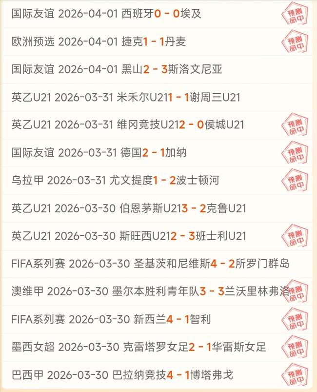 Ma,新绝地武士,灵感来源,世界杯半决赛,2026世界杯,足球赛事,半决赛分析,精彩对战