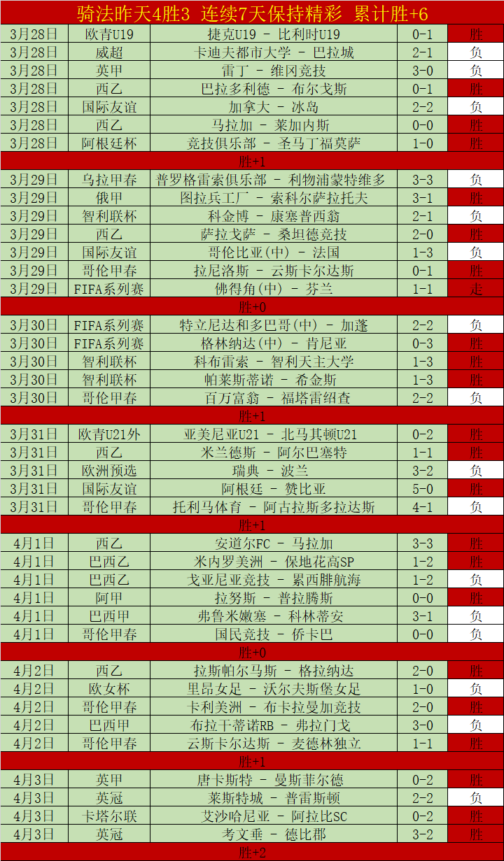 大乐透期号,专家质合分,马鲁特联客,世界杯半决赛,2026世界杯,足球赛事,半决赛分析,精彩对战