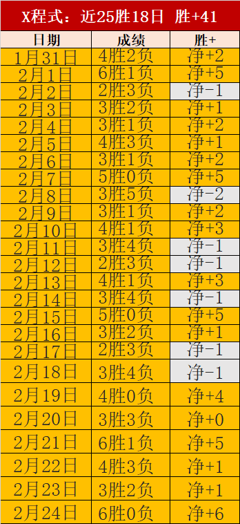 中国男篮夏,联负于黄蜂,遭遇逆转,世界杯半决赛,2026世界杯,足球赛事,半决赛分析,精彩对战