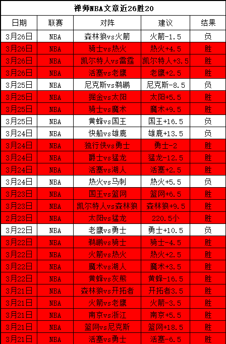 拉涅利助力,球队逆境重,罗马复兴之,世界杯半决赛,2026世界杯,足球赛事,半决赛分析,精彩对战