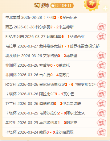 季后赛老鹰,对尼克斯,比赛总分分,世界杯半决赛,2026世界杯,足球赛事,半决赛分析,精彩对战