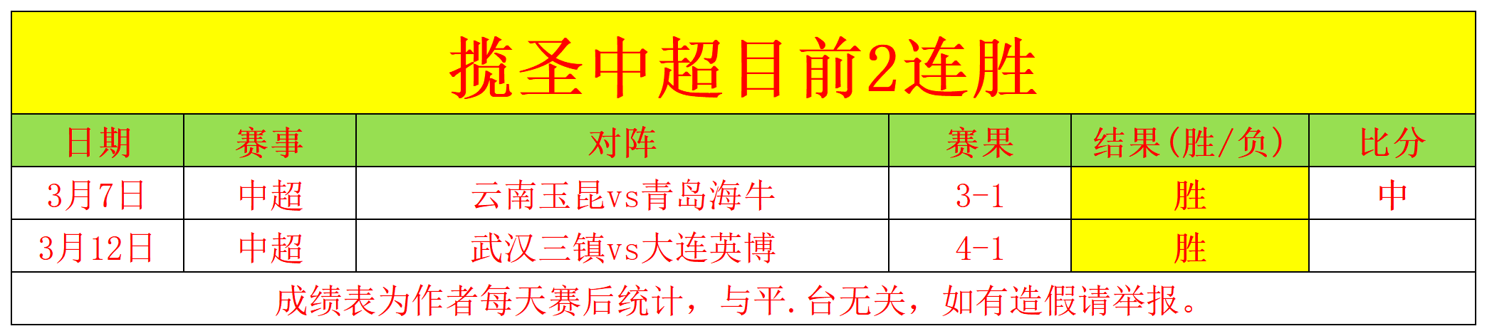 院线发行葛,韦格执导纳,尼亚传奇,世界杯半决赛,2026世界杯,足球赛事,半决赛分析,精彩对战