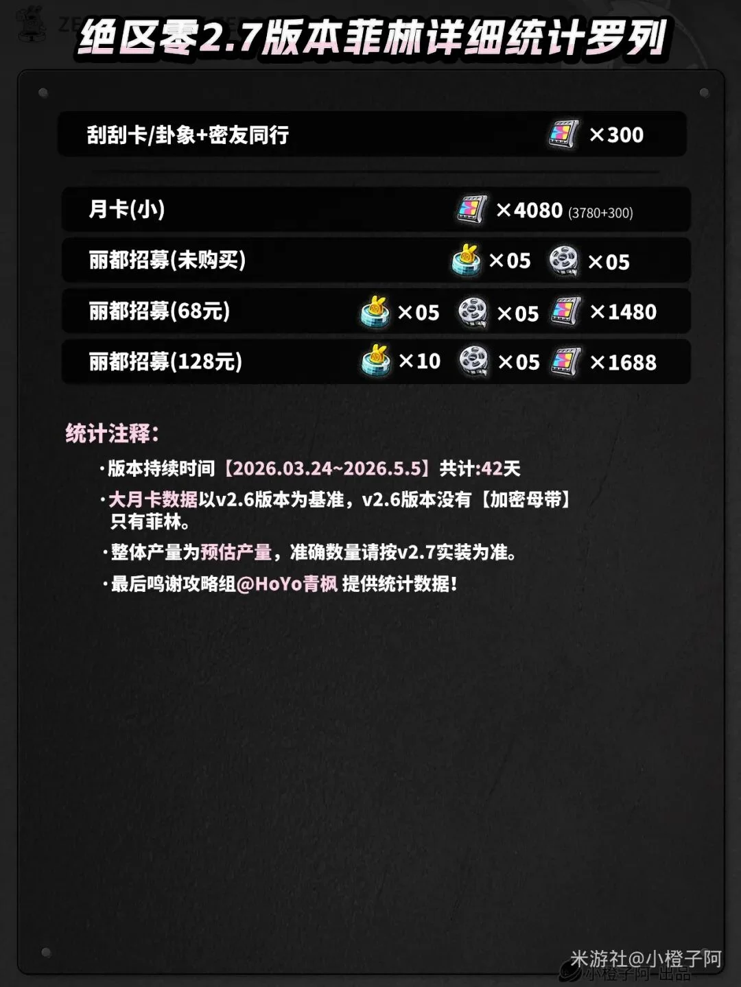 Neverness To,校园应对,世界杯半决赛,世界杯半决赛,2026世界杯,足球赛事,半决赛分析,精彩对战