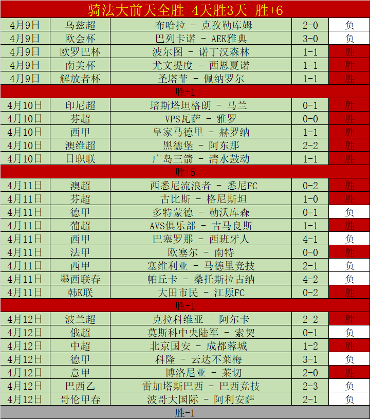 Neverness To,校园应对,世界杯半决赛,世界杯半决赛,2026世界杯,足球赛事,半决赛分析,精彩对战