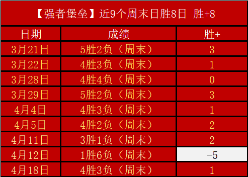 世界杯半决,资讯,世界杯半决赛,世界杯半决赛,2026世界杯,足球赛事,半决赛分析,精彩对战