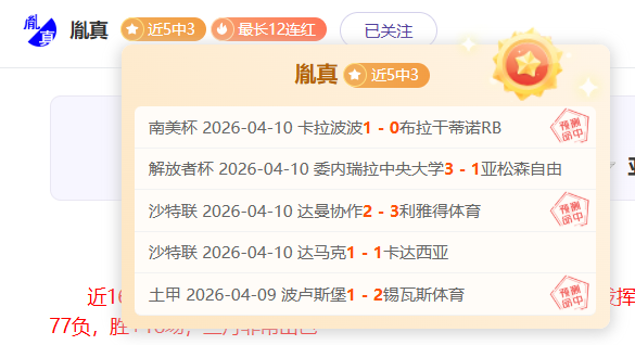 芬超焦点战,埃尔维斯主,场对抗领头,世界杯半决赛,2026世界杯,足球赛事,半决赛分析,精彩对战
