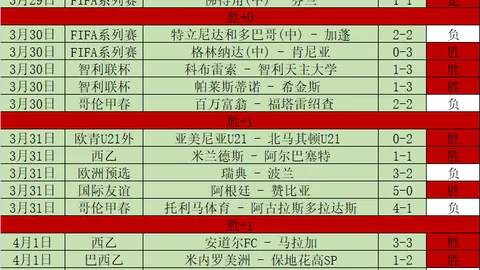 大乐透期号专家质合分析：马鲁特联客场前瞻推荐