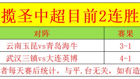 Netflix院线发行葛韦格执导纳尼亚传奇，2027年初上映