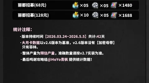 Neverness To Everness校园应对Dooms