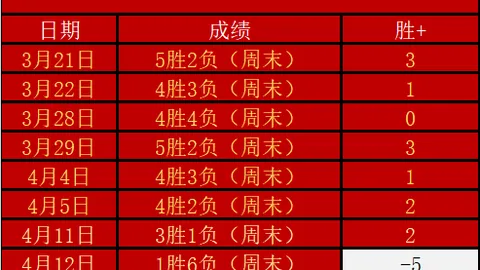 世界杯半决赛 资讯 101616 rrm